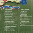 Load image into Gallery viewer, Football Travel Quest Poster
